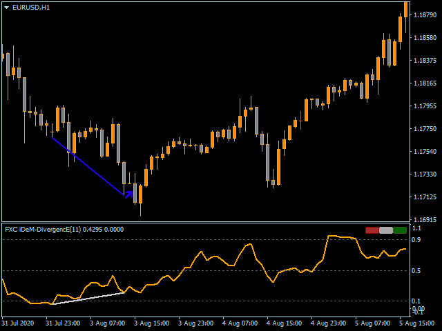 图片[6]-Mql5官网 FXC iDeM DivergencE MT4 外汇EA-EA侦探社 - 全球领先的MQL5官网外汇EA机器人MT4自动化交易EA资源免费分享网站