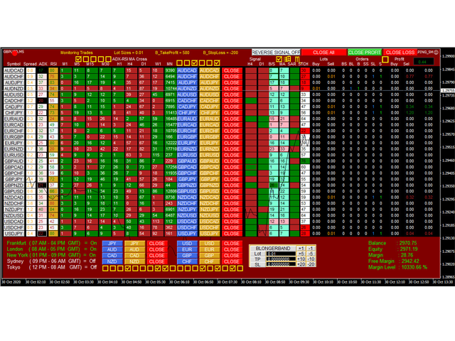 图片[1]-scalping-EA侦探社 - 全球领先的MQL5官网外汇EA机器人MT4自动化交易EA资源免费分享网站