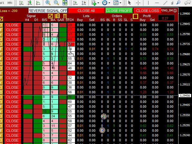 图片[2]-scalping-EA侦探社 - 全球领先的MQL5官网外汇EA机器人MT4自动化交易EA资源免费分享网站