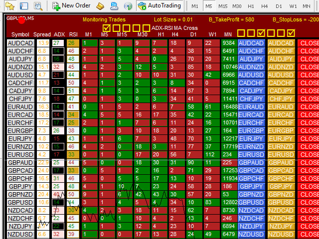 图片[4]-scalping-EA侦探社 - 全球领先的MQL5官网外汇EA机器人MT4自动化交易EA资源免费分享网站