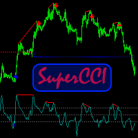 Mql5官网 SuperCCI 外汇EA-EA侦探社 - 全球领先的MQL5官网外汇EA机器人MT4自动化交易EA资源免费分享网站