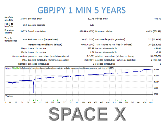 图片[4]-Mql5官网 Space X mt4 外汇EA-EA侦探社 - 全球领先的MQL5官网外汇EA机器人MT4自动化交易EA资源免费分享网站