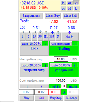 Mql5官网 Rul PRO 外汇EA-EA侦探社 - 全球领先的MQL5官网外汇EA机器人MT4自动化交易EA资源免费分享网站