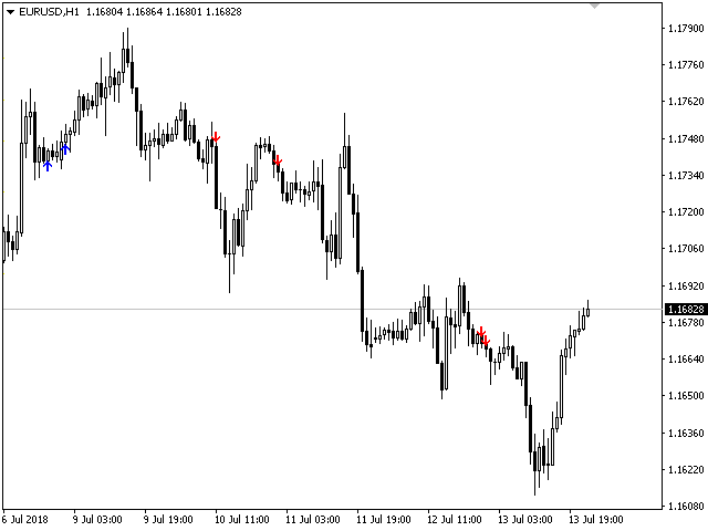 图片[3]-Mql5官网 Unexpected Decision 外汇EA-EA侦探社 - 全球领先的MQL5官网外汇EA机器人MT4自动化交易EA资源免费分享网站