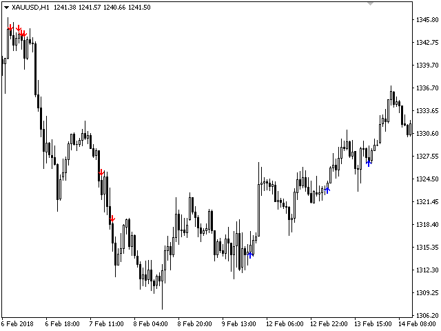 图片[6]-Mql5官网 Unexpected Decision 外汇EA-EA侦探社 - 全球领先的MQL5官网外汇EA机器人MT4自动化交易EA资源免费分享网站
