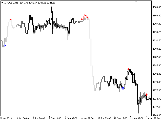 图片[8]-Mql5官网 Unexpected Decision 外汇EA-EA侦探社 - 全球领先的MQL5官网外汇EA机器人MT4自动化交易EA资源免费分享网站