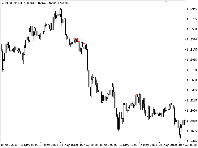 图片[10]-Mql5官网 Unexpected Decision 外汇EA-EA侦探社 - 全球领先的MQL5官网外汇EA机器人MT4自动化交易EA资源免费分享网站