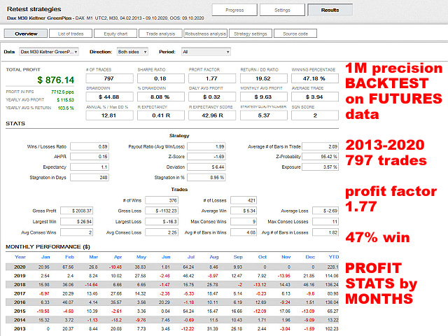 图片[6]-Mql5官网 Dax M30 Keltner GreenPips 外汇EA-EA侦探社 - 全球领先的MQL5官网外汇EA机器人MT4自动化交易EA资源免费分享网站