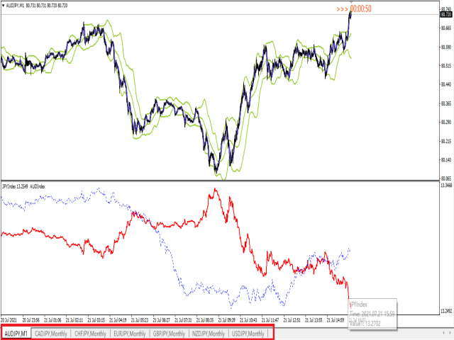图片[1]-Mql5官网 JPYIndex 外汇EA-EA侦探社 - 全球领先的MQL5官网外汇EA机器人MT4自动化交易EA资源免费分享网站