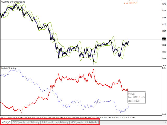 图片[2]-Mql5官网 JPYIndex 外汇EA-EA侦探社 - 全球领先的MQL5官网外汇EA机器人MT4自动化交易EA资源免费分享网站