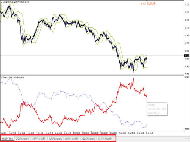 图片[3]-Mql5官网 JPYIndex 外汇EA-EA侦探社 - 全球领先的MQL5官网外汇EA机器人MT4自动化交易EA资源免费分享网站