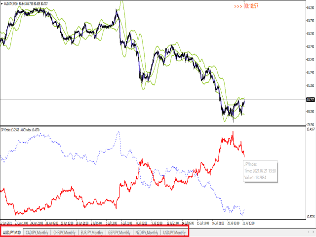 图片[4]-Mql5官网 JPYIndex 外汇EA-EA侦探社 - 全球领先的MQL5官网外汇EA机器人MT4自动化交易EA资源免费分享网站