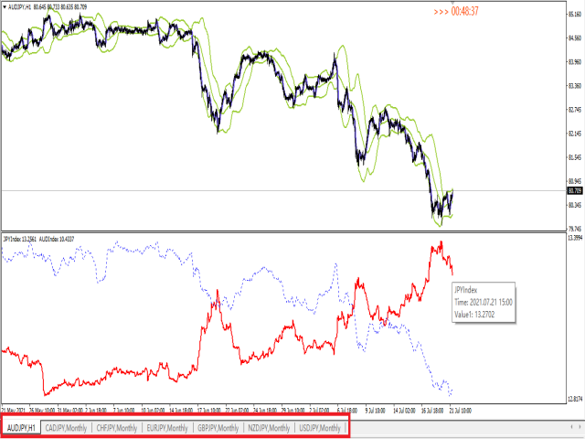 图片[5]-Mql5官网 JPYIndex 外汇EA-EA侦探社 - 全球领先的MQL5官网外汇EA机器人MT4自动化交易EA资源免费分享网站
