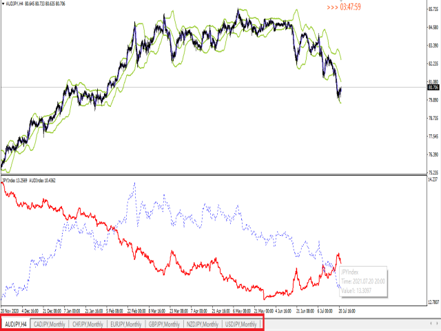 图片[6]-Mql5官网 JPYIndex 外汇EA-EA侦探社 - 全球领先的MQL5官网外汇EA机器人MT4自动化交易EA资源免费分享网站