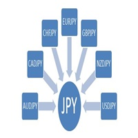 Mql5官网 JPYIndex 外汇EA-EA侦探社 - 全球领先的MQL5官网外汇EA机器人MT4自动化交易EA资源免费分享网站