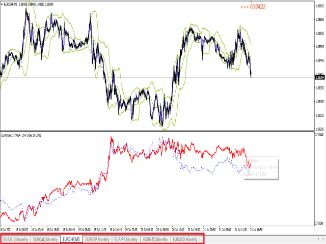 图片[2]-Mql5官网 EURIndex 外汇EA-EA侦探社 - 全球领先的MQL5官网外汇EA机器人MT4自动化交易EA资源免费分享网站
