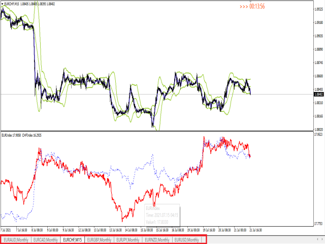 图片[3]-Mql5官网 EURIndex 外汇EA-EA侦探社 - 全球领先的MQL5官网外汇EA机器人MT4自动化交易EA资源免费分享网站