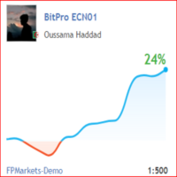 Mql5官网 BitPro 外汇EA-EA侦探社 - 全球领先的MQL5官网外汇EA机器人MT4自动化交易EA资源免费分享网站