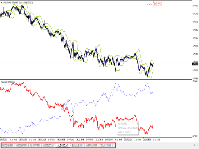 图片[2]-Mql5官网 USDIndex 外汇EA-EA侦探社 - 全球领先的MQL5官网外汇EA机器人MT4自动化交易EA资源免费分享网站