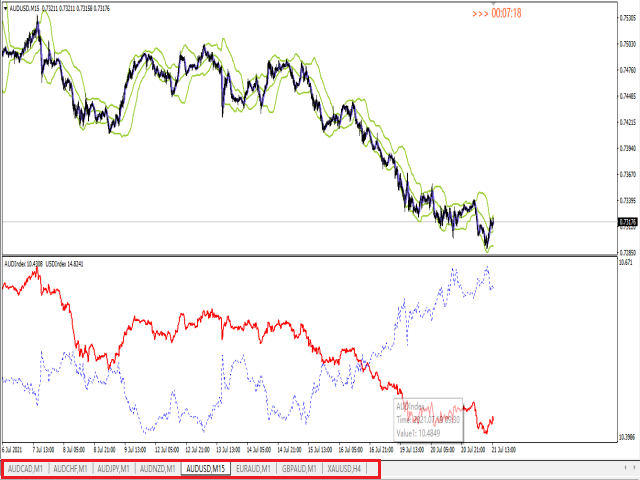 图片[3]-Mql5官网 USDIndex 外汇EA-EA侦探社 - 全球领先的MQL5官网外汇EA机器人MT4自动化交易EA资源免费分享网站