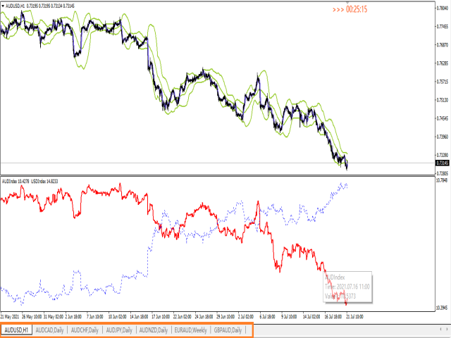 图片[5]-Mql5官网 USDIndex 外汇EA-EA侦探社 - 全球领先的MQL5官网外汇EA机器人MT4自动化交易EA资源免费分享网站