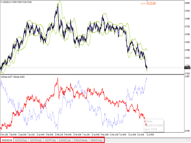 图片[6]-Mql5官网 USDIndex 外汇EA-EA侦探社 - 全球领先的MQL5官网外汇EA机器人MT4自动化交易EA资源免费分享网站