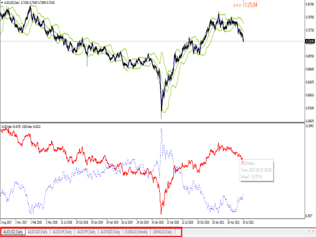 图片[7]-Mql5官网 USDIndex 外汇EA-EA侦探社 - 全球领先的MQL5官网外汇EA机器人MT4自动化交易EA资源免费分享网站