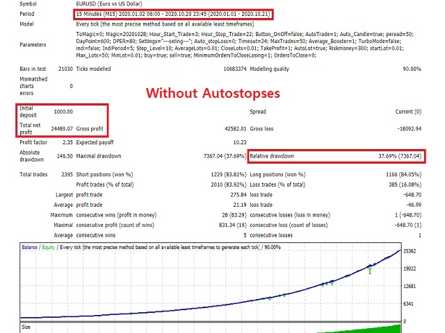 图片[2]-auto-EA侦探社 - 全球领先的MQL5官网外汇EA机器人MT4自动化交易EA资源免费分享网站