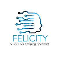 Mql5官网 Felicity Bot 外汇EA-EA侦探社 - 全球领先的MQL5官网外汇EA机器人MT4自动化交易EA资源免费分享网站