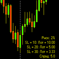 Mql5官网 Lot calculation by RobomoneyFX 外汇EA-EA侦探社 - 全球领先的MQL5官网外汇EA机器人MT4自动化交易EA资源免费分享网站
