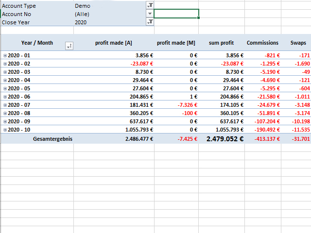 图片[3]-Mql5官网 Trade History Exporter Pro 外汇EA-EA侦探社 - 全球领先的MQL5官网外汇EA机器人MT4自动化交易EA资源免费分享网站