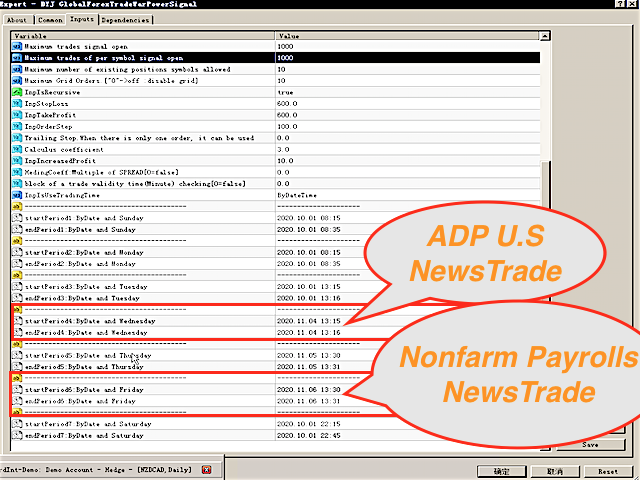 图片[6]-Mql5官网 DYJ GlobalForexTradeWarPowerSignal 外汇EA-EA侦探社 - 全球领先的MQL5官网外汇EA机器人MT4自动化交易EA资源免费分享网站