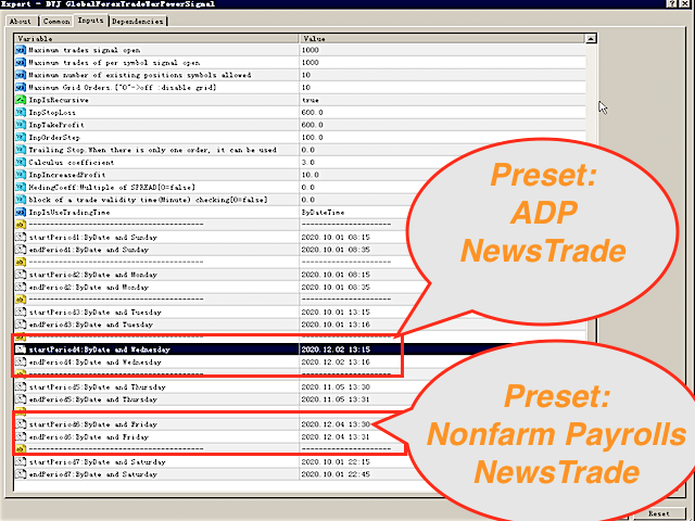 图片[7]-Mql5官网 DYJ GlobalForexTradeWarPowerSignal 外汇EA-EA侦探社 - 全球领先的MQL5官网外汇EA机器人MT4自动化交易EA资源免费分享网站