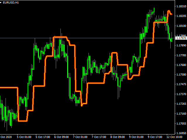 图片[1]-Mql5官网 Exclusive Stairs MT4 外汇EA-EA侦探社 - 全球领先的MQL5官网外汇EA机器人MT4自动化交易EA资源免费分享网站