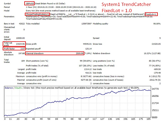 图片[1]-Mql5官网 ZoomFxPro NewEnergyPlus 外汇EA-EA侦探社 - 全球领先的MQL5官网外汇EA机器人MT4自动化交易EA资源免费分享网站