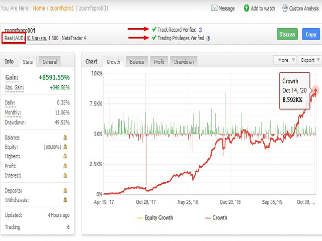 图片[6]-Mql5官网 ZoomFxPro NewEnergyPlus 外汇EA-EA侦探社 - 全球领先的MQL5官网外汇EA机器人MT4自动化交易EA资源免费分享网站