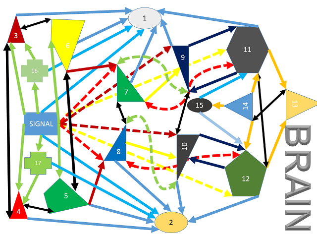图片[2]-Mql5官网 Brain Mt4 外汇EA-EA侦探社 - 全球领先的MQL5官网外汇EA机器人MT4自动化交易EA资源免费分享网站