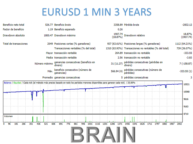 图片[3]-Mql5官网 Brain Mt4 外汇EA-EA侦探社 - 全球领先的MQL5官网外汇EA机器人MT4自动化交易EA资源免费分享网站