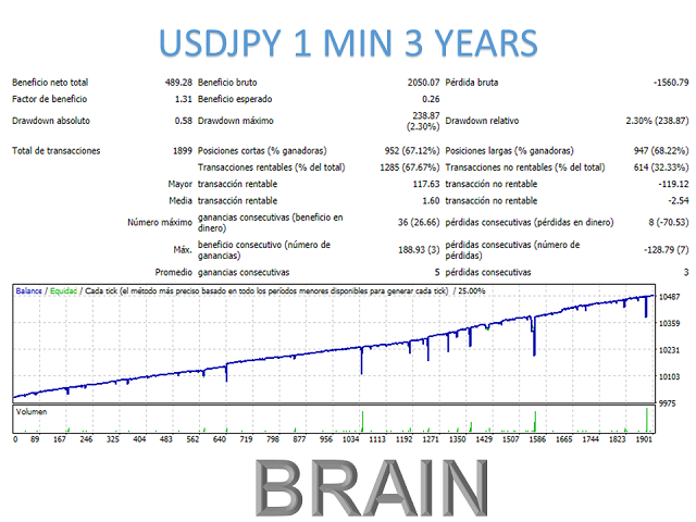 图片[5]-Mql5官网 Brain Mt4 外汇EA-EA侦探社 - 全球领先的MQL5官网外汇EA机器人MT4自动化交易EA资源免费分享网站