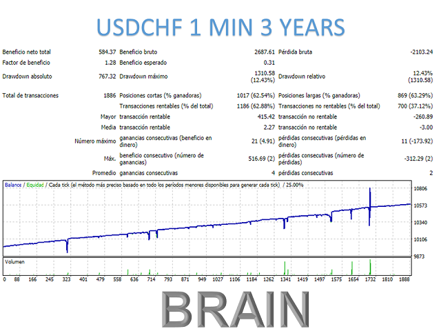 图片[6]-Mql5官网 Brain Mt4 外汇EA-EA侦探社 - 全球领先的MQL5官网外汇EA机器人MT4自动化交易EA资源免费分享网站