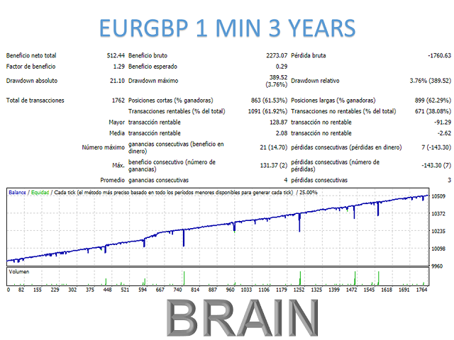 图片[10]-Mql5官网 Brain Mt4 外汇EA-EA侦探社 - 全球领先的MQL5官网外汇EA机器人MT4自动化交易EA资源免费分享网站