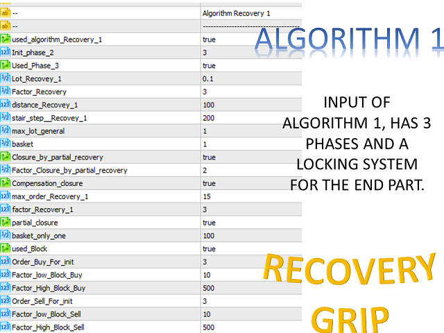 图片[3]-Mql5官网 Recovery Grip Meta 4 外汇EA-EA侦探社 - 全球领先的MQL5官网外汇EA机器人MT4自动化交易EA资源免费分享网站