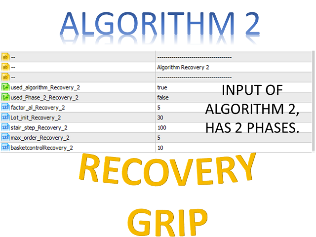 图片[4]-Mql5官网 Recovery Grip Meta 4 外汇EA-EA侦探社 - 全球领先的MQL5官网外汇EA机器人MT4自动化交易EA资源免费分享网站