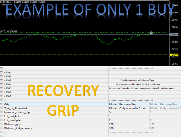 图片[11]-Mql5官网 Recovery Grip Meta 4 外汇EA-EA侦探社 - 全球领先的MQL5官网外汇EA机器人MT4自动化交易EA资源免费分享网站