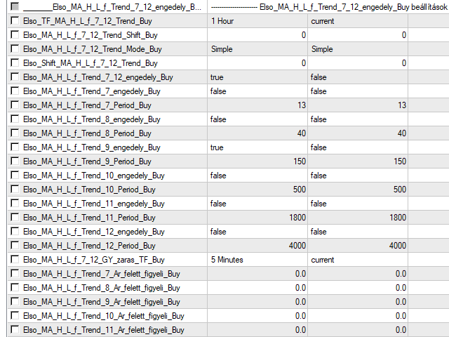 图片[5]-Mql5官网 MA H L turn and 1 to 12 MA H L turn trend 3 SL EA 外汇EA-EA侦探社 - 全球领先的MQL5官网外汇EA机器人MT4自动化交易EA资源免费分享网站