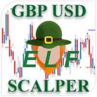 Mql5官网 Elf Scalper GBPUSD 5min 外汇EA-EA侦探社 - 全球领先的MQL5官网外汇EA机器人MT4自动化交易EA资源免费分享网站