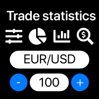 Mql5官网 Trade statistics 外汇EA-EA侦探社 - 全球领先的MQL5官网外汇EA机器人MT4自动化交易EA资源免费分享网站