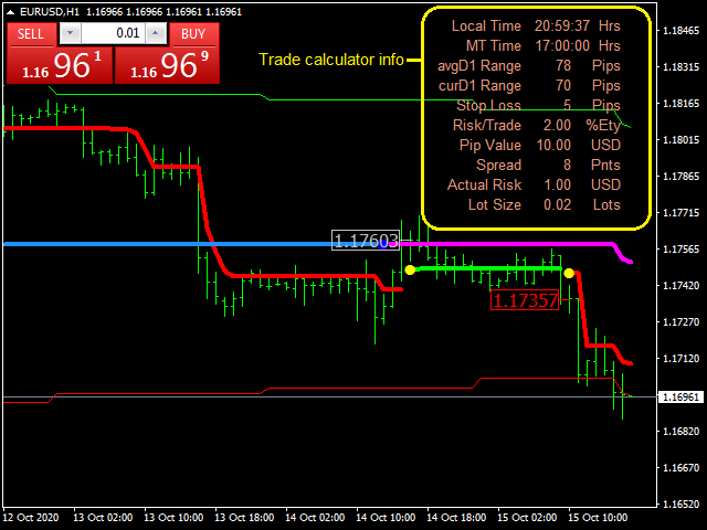 图片[1]-Mql5官网 Trading Points 外汇EA-EA侦探社 - 全球领先的MQL5官网外汇EA机器人MT4自动化交易EA资源免费分享网站
