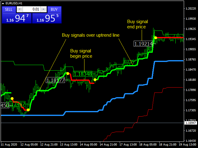 图片[3]-Mql5官网 Trading Points 外汇EA-EA侦探社 - 全球领先的MQL5官网外汇EA机器人MT4自动化交易EA资源免费分享网站