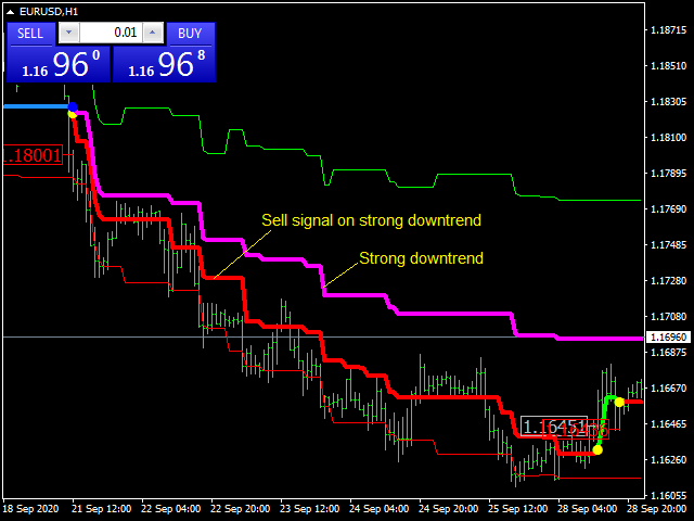 图片[4]-Mql5官网 Trading Points 外汇EA-EA侦探社 - 全球领先的MQL5官网外汇EA机器人MT4自动化交易EA资源免费分享网站